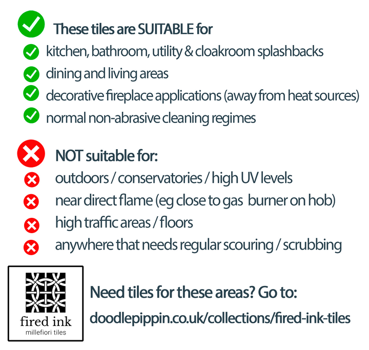 Flourishing Garden tiles - navy pink version
